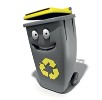 bac recyclage